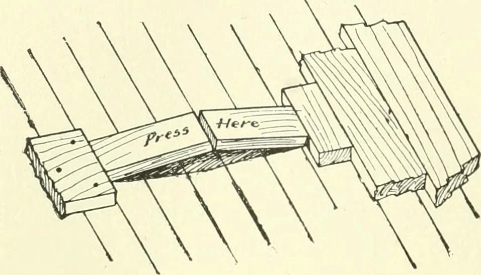 An illustration from A shorter course in woodworking; a practical manual for home and school, 1911, leaf 291