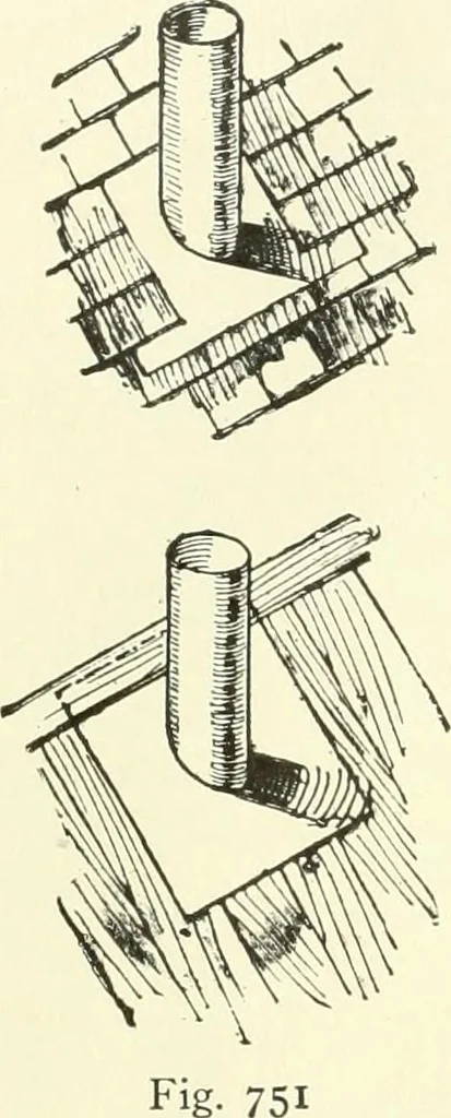 An illustration from A shorter course in woodworking; a practical manual for home and school, 1911, leaf 293
