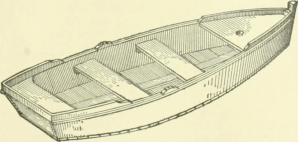 An illustration from A shorter course in woodworking; a practical manual for home and school, 1911, leaf 296