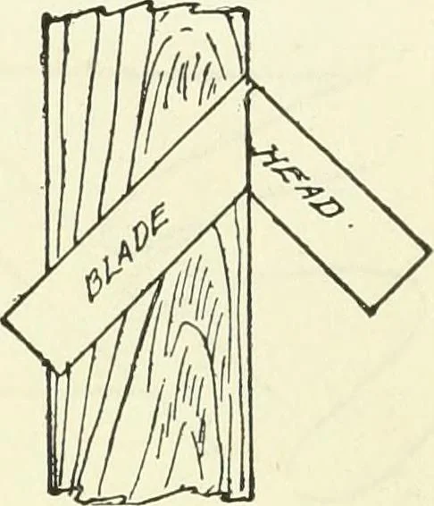 An illustration from A shorter course in woodworking; a practical manual for home and school, 1911, leaf 33