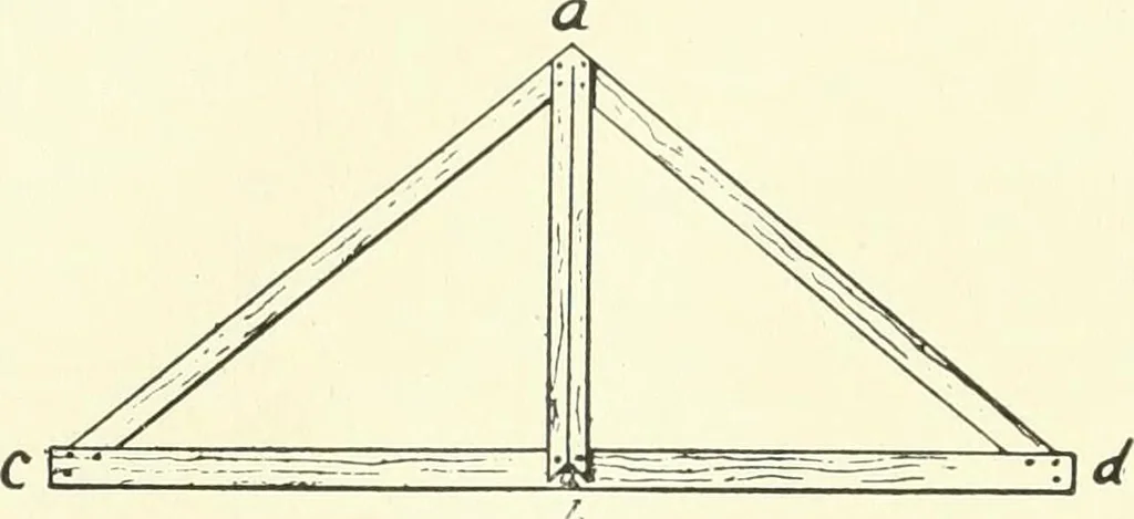 An illustration from A shorter course in woodworking; a practical manual for home and school, 1911, leaf 47