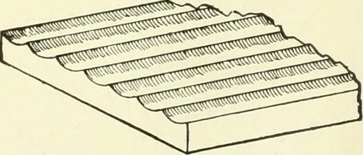 An illustration from A shorter course in woodworking; a practical manual for home and school, 1911, leaf 65