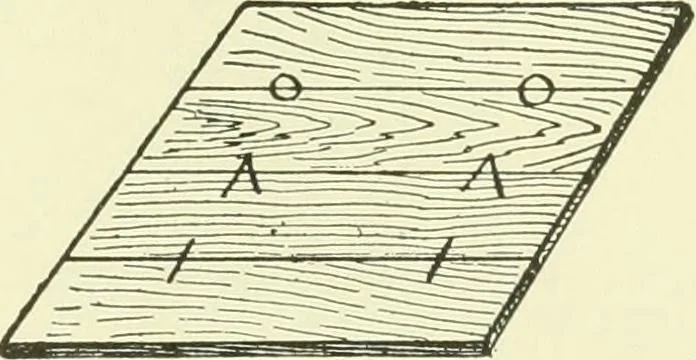 An illustration from A shorter course in woodworking; a practical manual for home and school, 1911, leaf 72