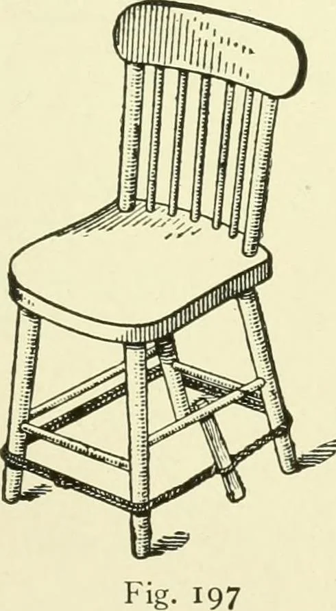 An illustration from A shorter course in woodworking; a practical manual for home and school, 1911, leaf 98
