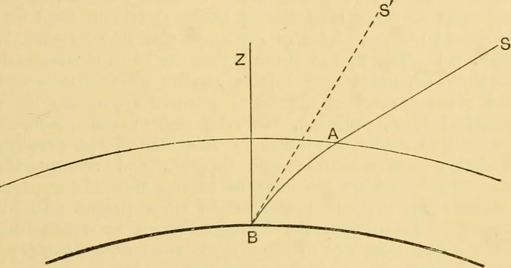An illustration from A short history of astronomy, 1898, leaf 104