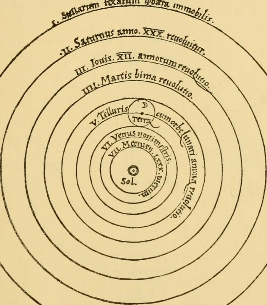 An illustration from A short history of astronomy, 1898, leaf 150