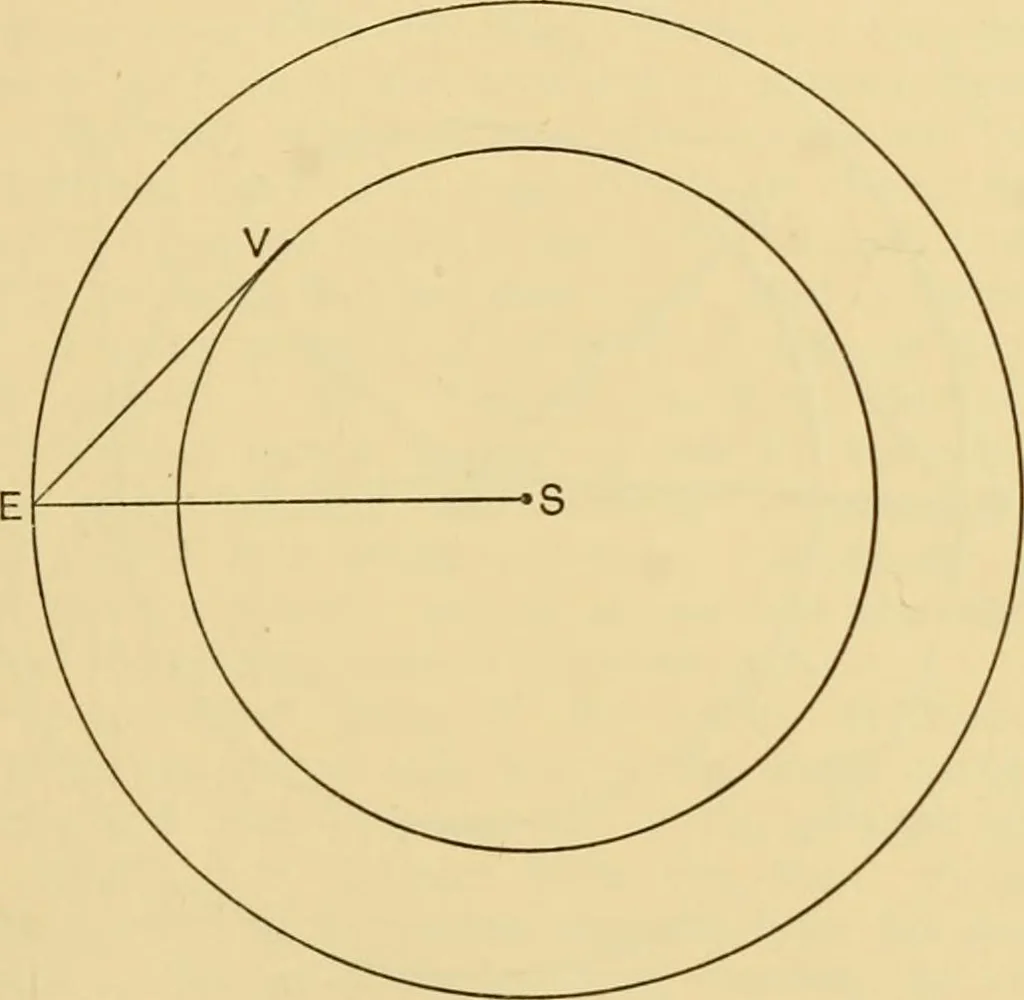 An illustration from A short history of astronomy, 1898, leaf 156