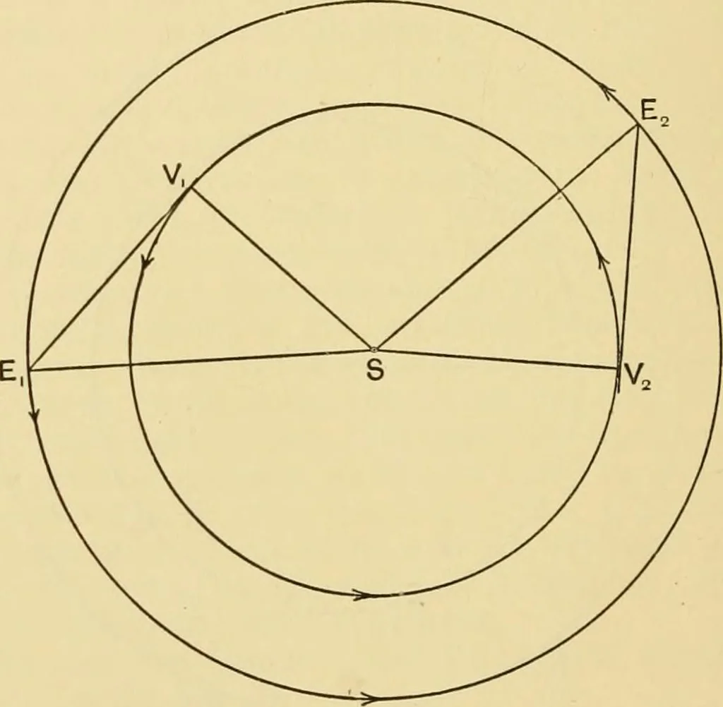 An illustration from A short history of astronomy, 1898, leaf 157