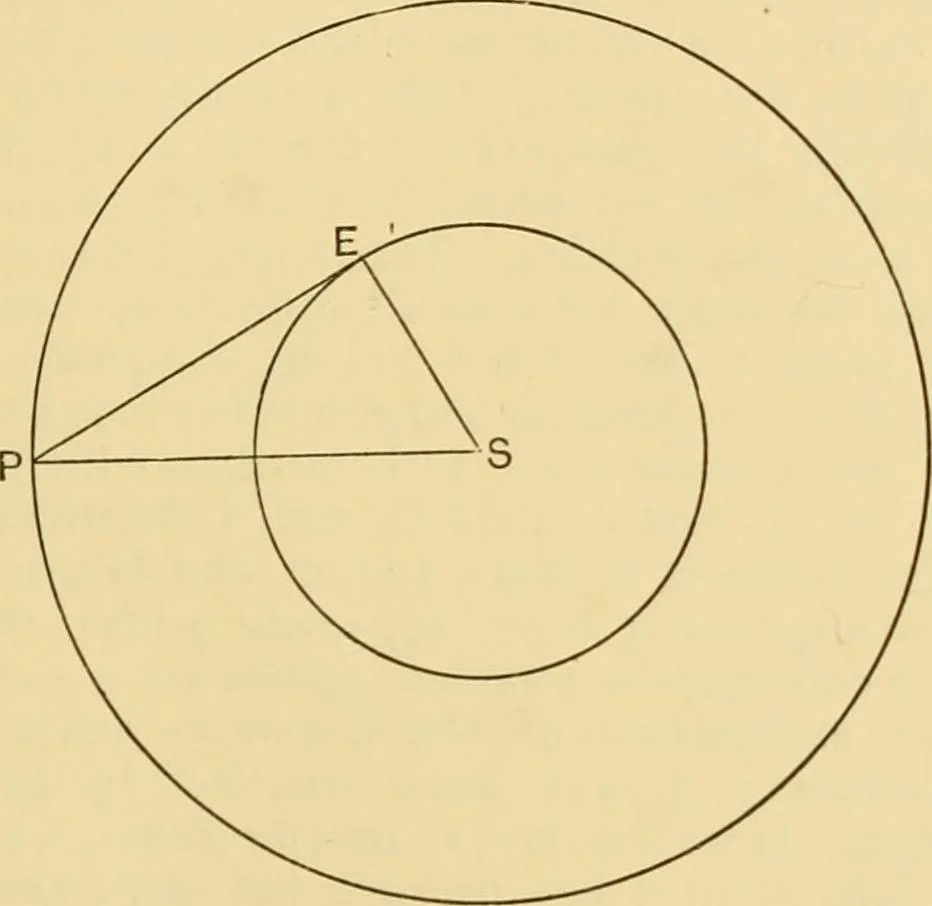 An illustration from A short history of astronomy, 1898, leaf 160
