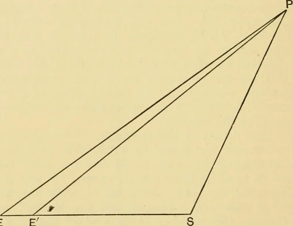 An illustration from A short history of astronomy, 1898, leaf 165