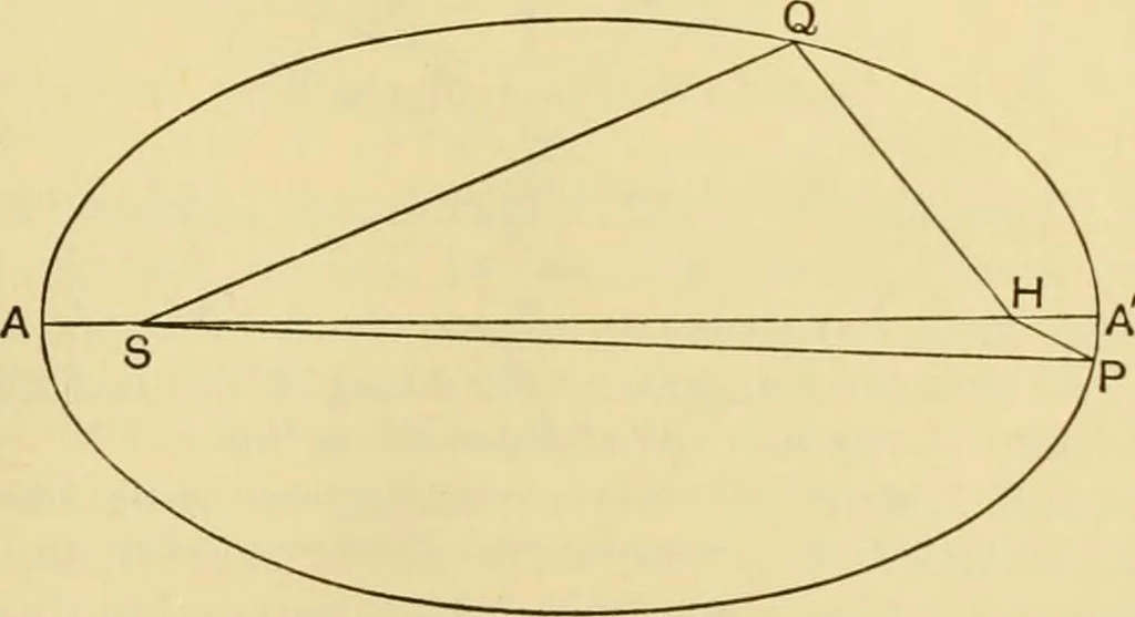 An illustration from A short history of astronomy, 1898, leaf 238