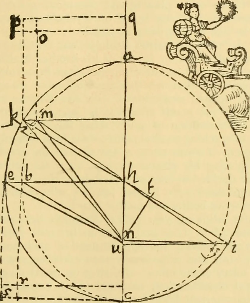 An illustration from A short history of astronomy, 1898, leaf 240
