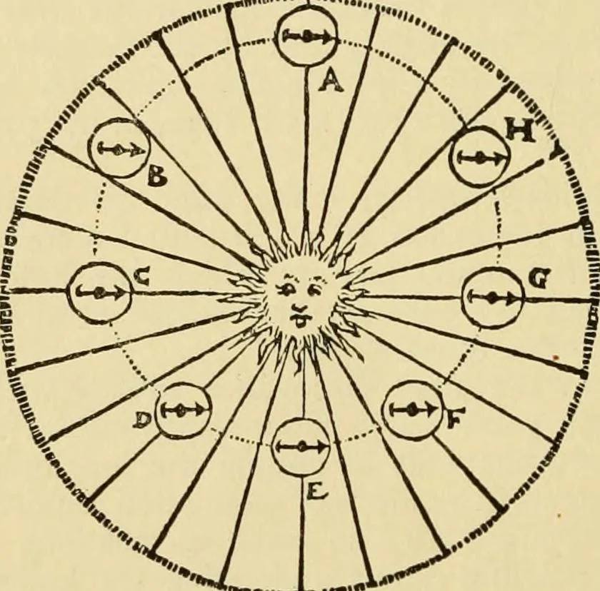 An illustration from A short history of astronomy, 1898, leaf 249