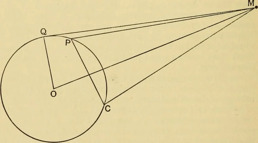 An illustration from A short history of astronomy, 1898, leaf 263