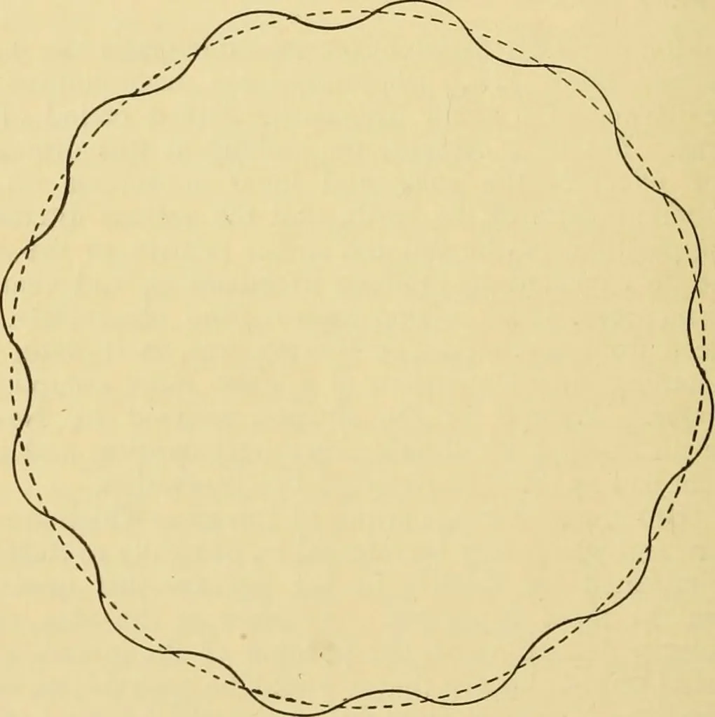 An illustration from A short history of astronomy, 1898, leaf 329