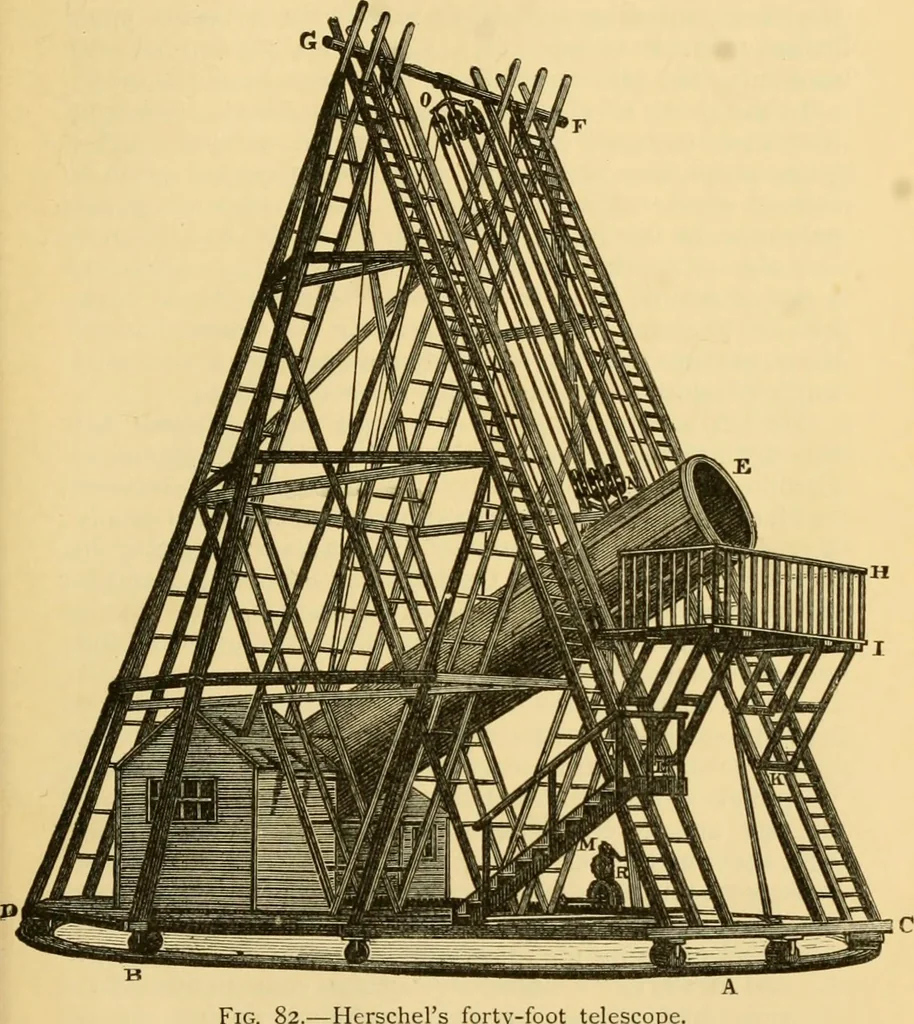 An illustration from A short history of astronomy, 1898, leaf 398