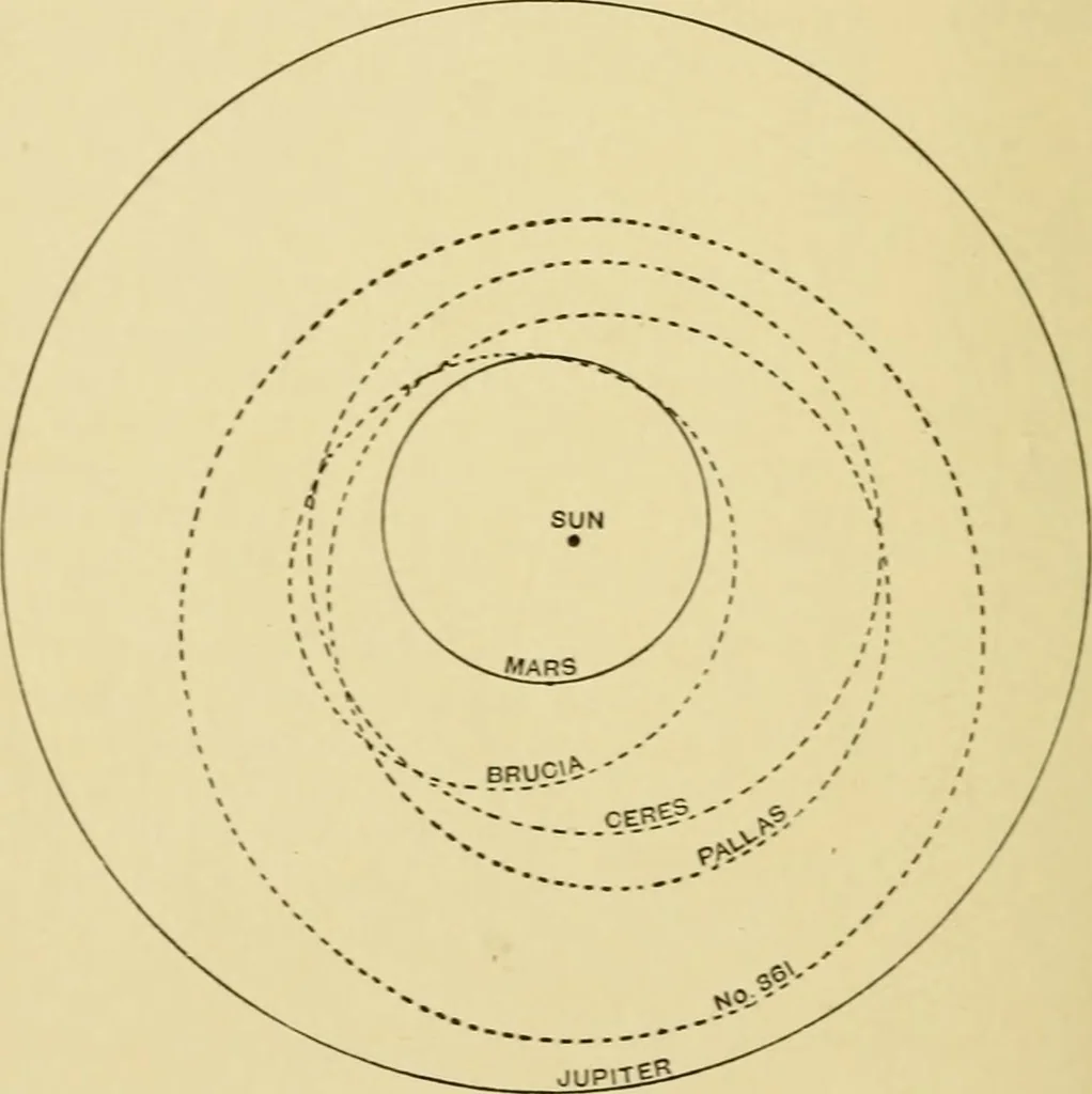 An illustration from A short history of astronomy, 1898, leaf 449