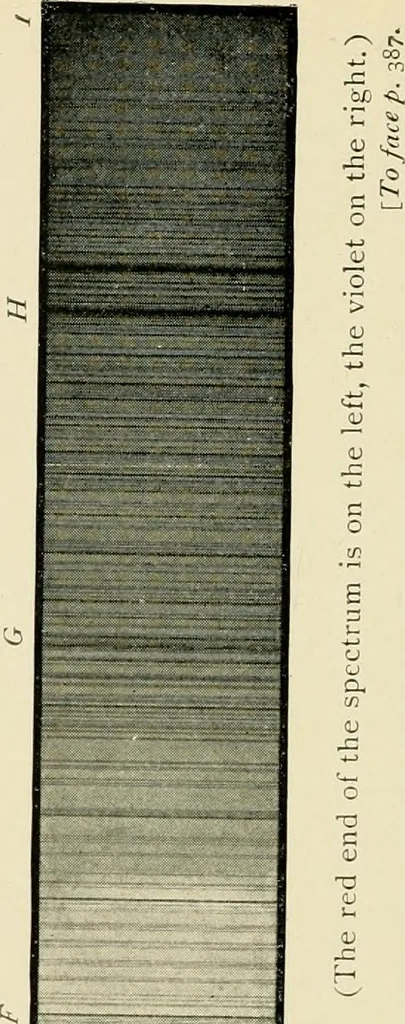 An illustration from A short history of astronomy, 1898, leaf 465