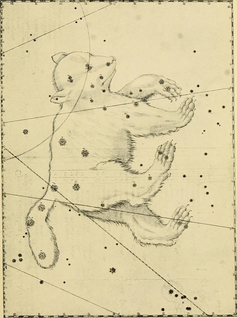 An illustration from A short history of astronomy, 1898, leaf 52