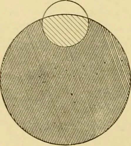 An illustration from A short history of astronomy, 1898, leaf 99