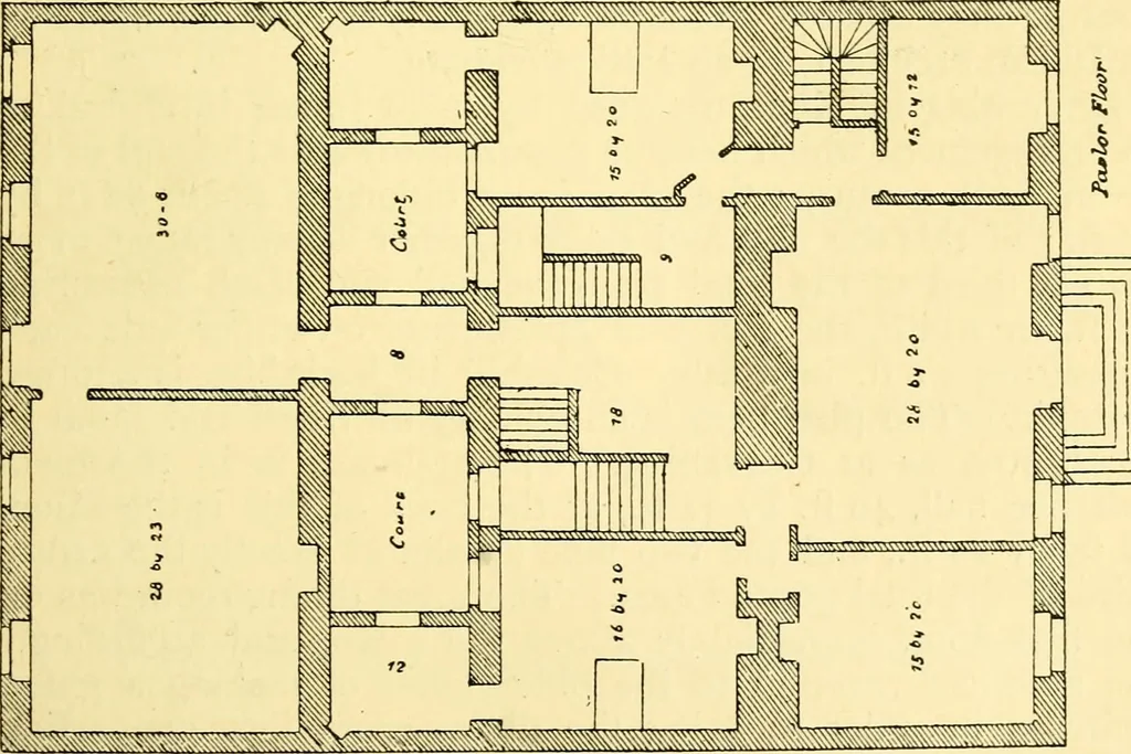 An illustration from A short history of renaissance architecture in England, 1500-1800, 1900, leaf 280