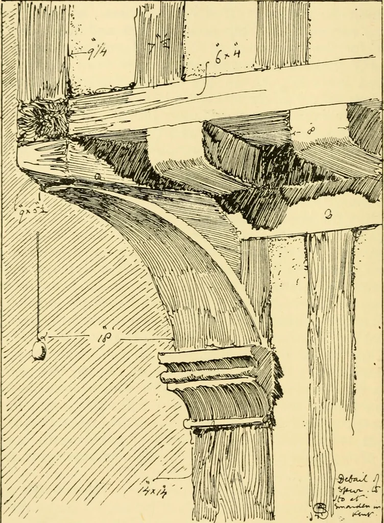 An illustration from A short history of renaissance architecture in England, 1500-1800, 1900, leaf 301