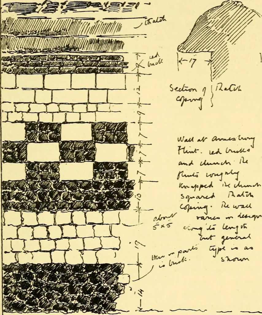 An illustration from A short history of renaissance architecture in England, 1500-1800, 1900, leaf 310