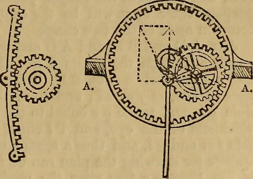 An illustration from A short treatise on the designing and construction of gearing and mill-work. Accompanied by an explanation of the construction and use of the odontograph of Prof. Willis .., 1873, leaf 16