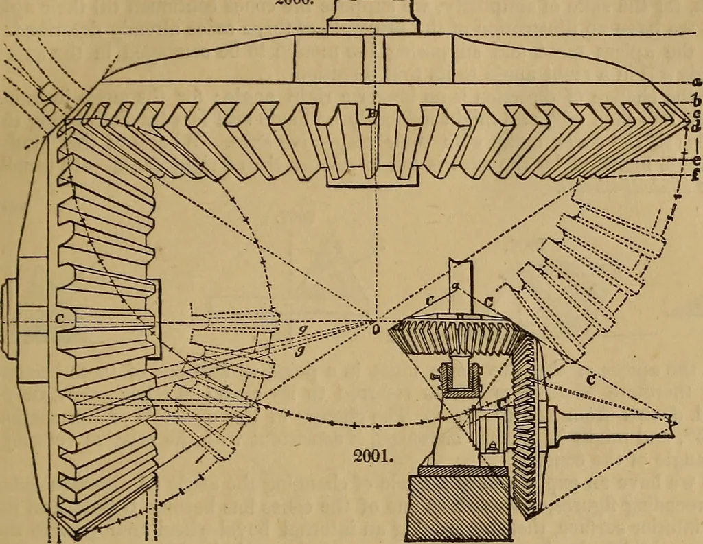 An illustration from A short treatise on the designing and construction of gearing and mill-work. Accompanied by an explanation of the construction and use of the odontograph of Prof. Willis .., 1873, leaf 18
