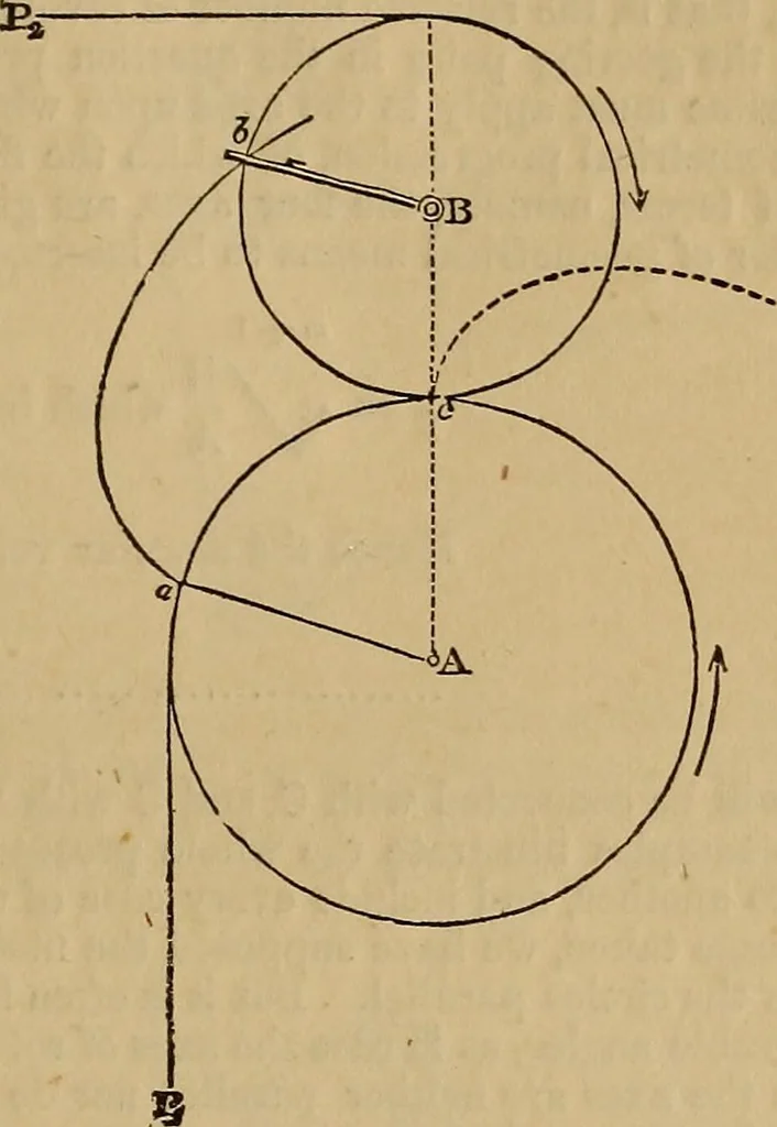 An illustration from A short treatise on the designing and construction of gearing and mill-work. Accompanied by an explanation of the construction and use of the odontograph of Prof. Willis .., 1873, leaf 22