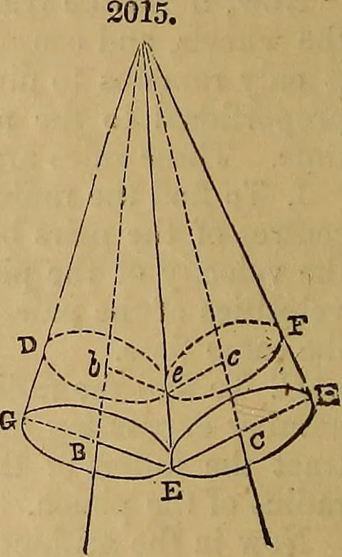 An illustration from A short treatise on the designing and construction of gearing and mill-work. Accompanied by an explanation of the construction and use of the odontograph of Prof. Willis .., 1873, leaf 23