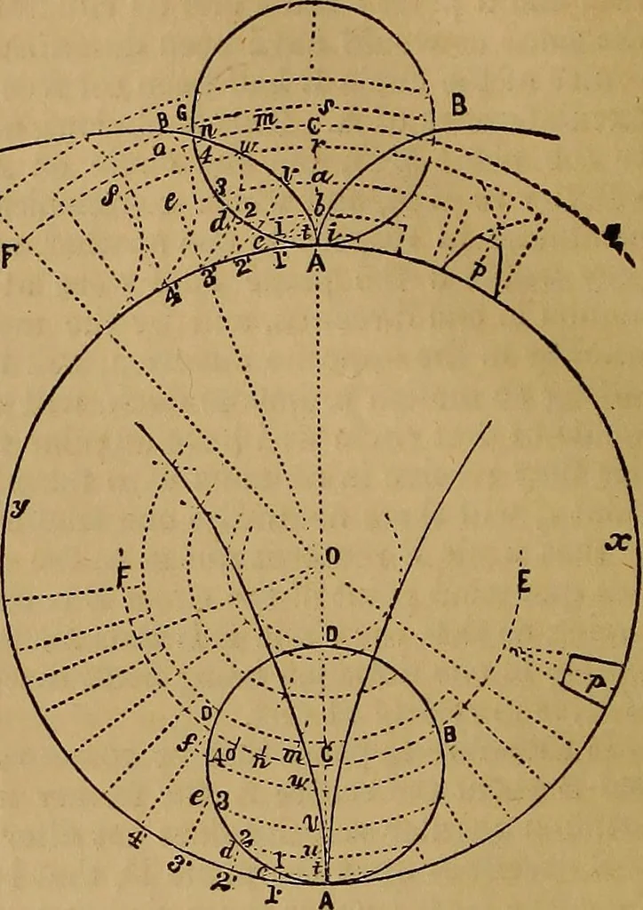 An illustration from A short treatise on the designing and construction of gearing and mill-work. Accompanied by an explanation of the construction and use of the odontograph of Prof. Willis .., 1873, leaf 37