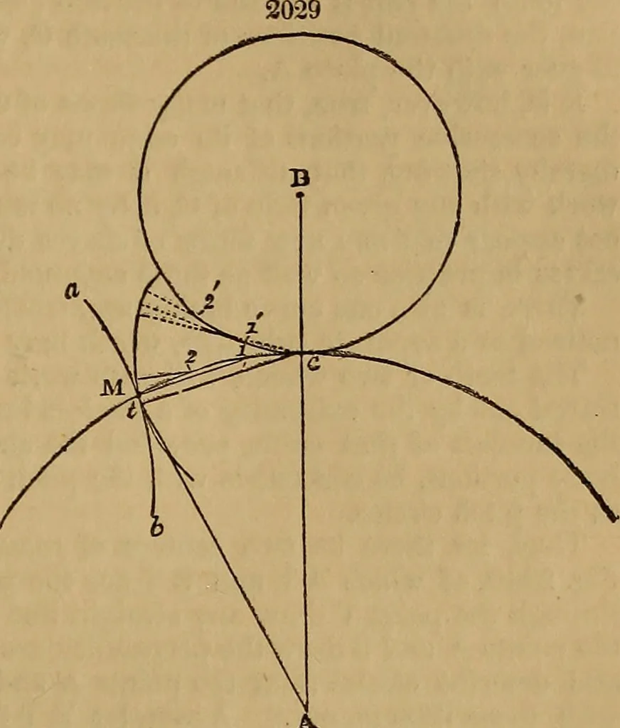 An illustration from A short treatise on the designing and construction of gearing and mill-work. Accompanied by an explanation of the construction and use of the odontograph of Prof. Willis .., 1873, leaf 38