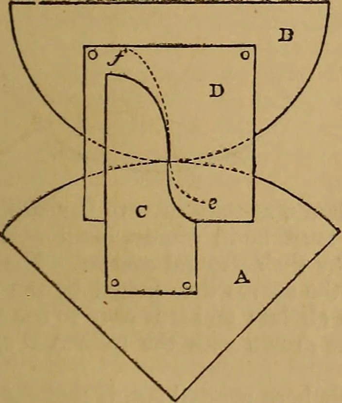 An illustration from A short treatise on the designing and construction of gearing and mill-work. Accompanied by an explanation of the construction and use of the odontograph of Prof. Willis .., 1873, leaf 38