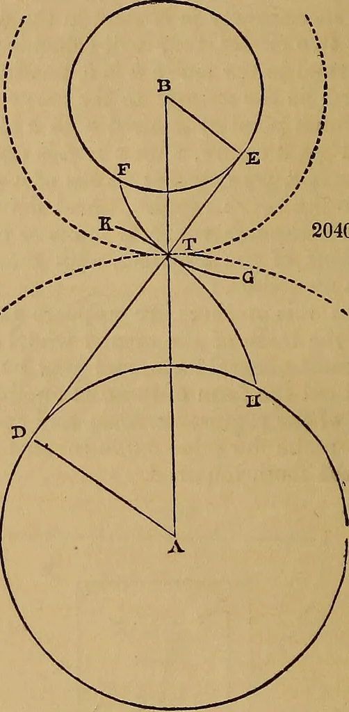 An illustration from A short treatise on the designing and construction of gearing and mill-work. Accompanied by an explanation of the construction and use of the odontograph of Prof. Willis .., 1873, leaf 39