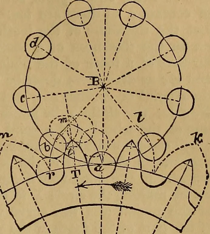 An illustration from A short treatise on the designing and construction of gearing and mill-work. Accompanied by an explanation of the construction and use of the odontograph of Prof. Willis .., 1873, leaf 40