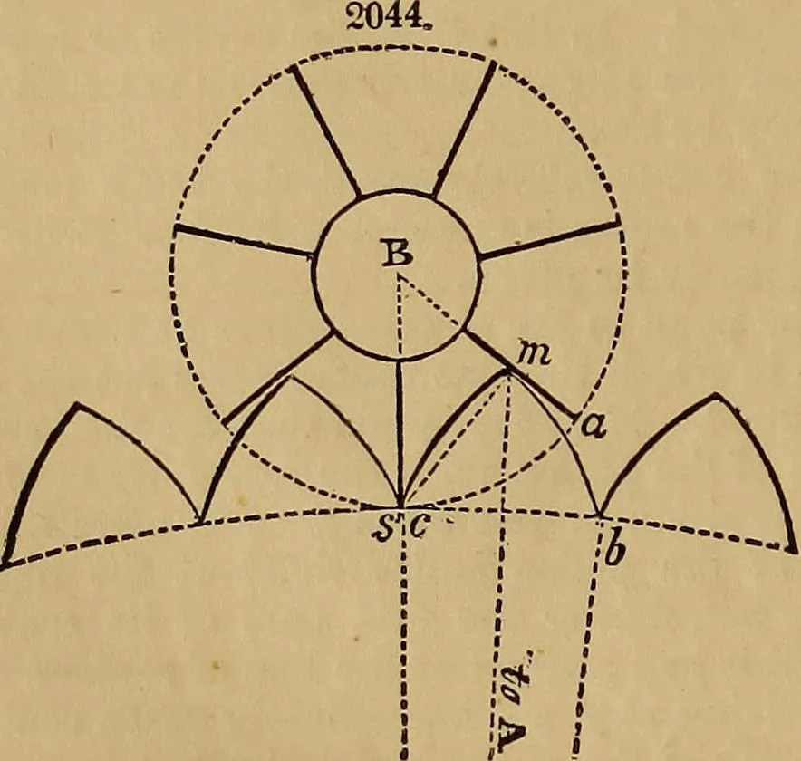 An illustration from A short treatise on the designing and construction of gearing and mill-work. Accompanied by an explanation of the construction and use of the odontograph of Prof. Willis .., 1873, leaf 43