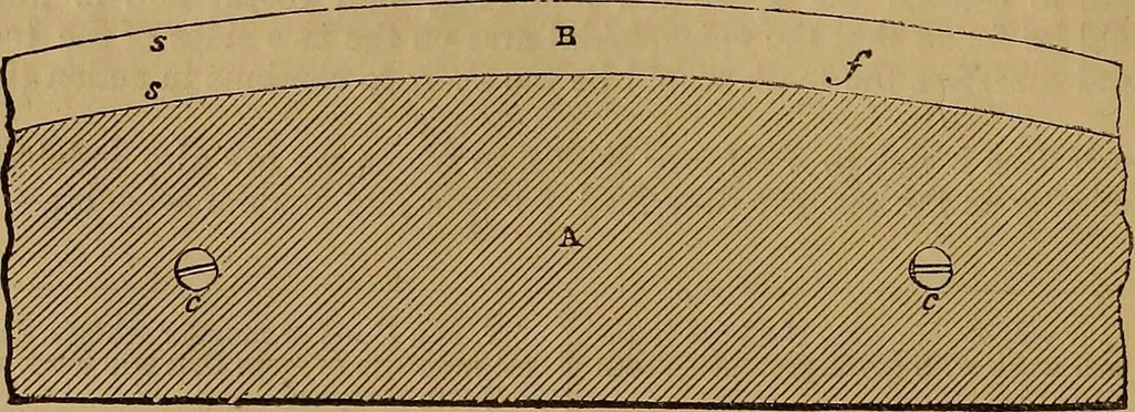 An illustration from A short treatise on the designing and construction of gearing and mill-work. Accompanied by an explanation of the construction and use of the odontograph of Prof. Willis .., 1873, leaf 45