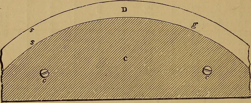An illustration from A short treatise on the designing and construction of gearing and mill-work. Accompanied by an explanation of the construction and use of the odontograph of Prof. Willis .., 1873, leaf 45