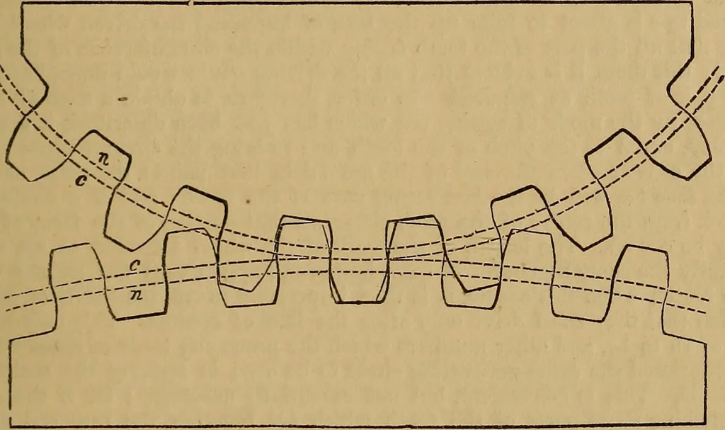 An illustration from A short treatise on the designing and construction of gearing and mill-work. Accompanied by an explanation of the construction and use of the odontograph of Prof. Willis .., 1873, leaf 46