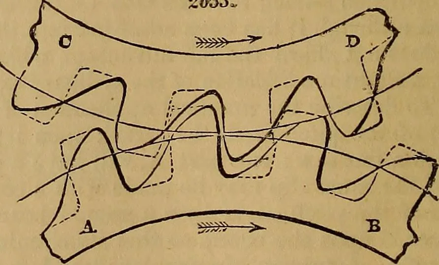 An illustration from A short treatise on the designing and construction of gearing and mill-work. Accompanied by an explanation of the construction and use of the odontograph of Prof. Willis .., 1873, leaf 47