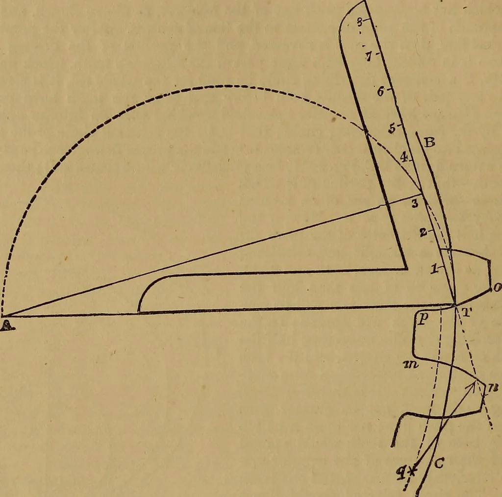 An illustration from A short treatise on the designing and construction of gearing and mill-work. Accompanied by an explanation of the construction and use of the odontograph of Prof. Willis .., 1873, leaf 49