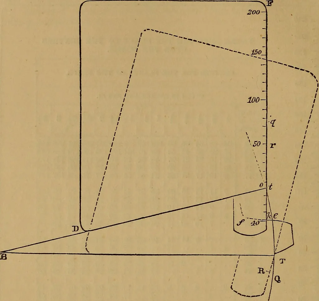 An illustration from A short treatise on the designing and construction of gearing and mill-work. Accompanied by an explanation of the construction and use of the odontograph of Prof. Willis .., 1873, leaf 51