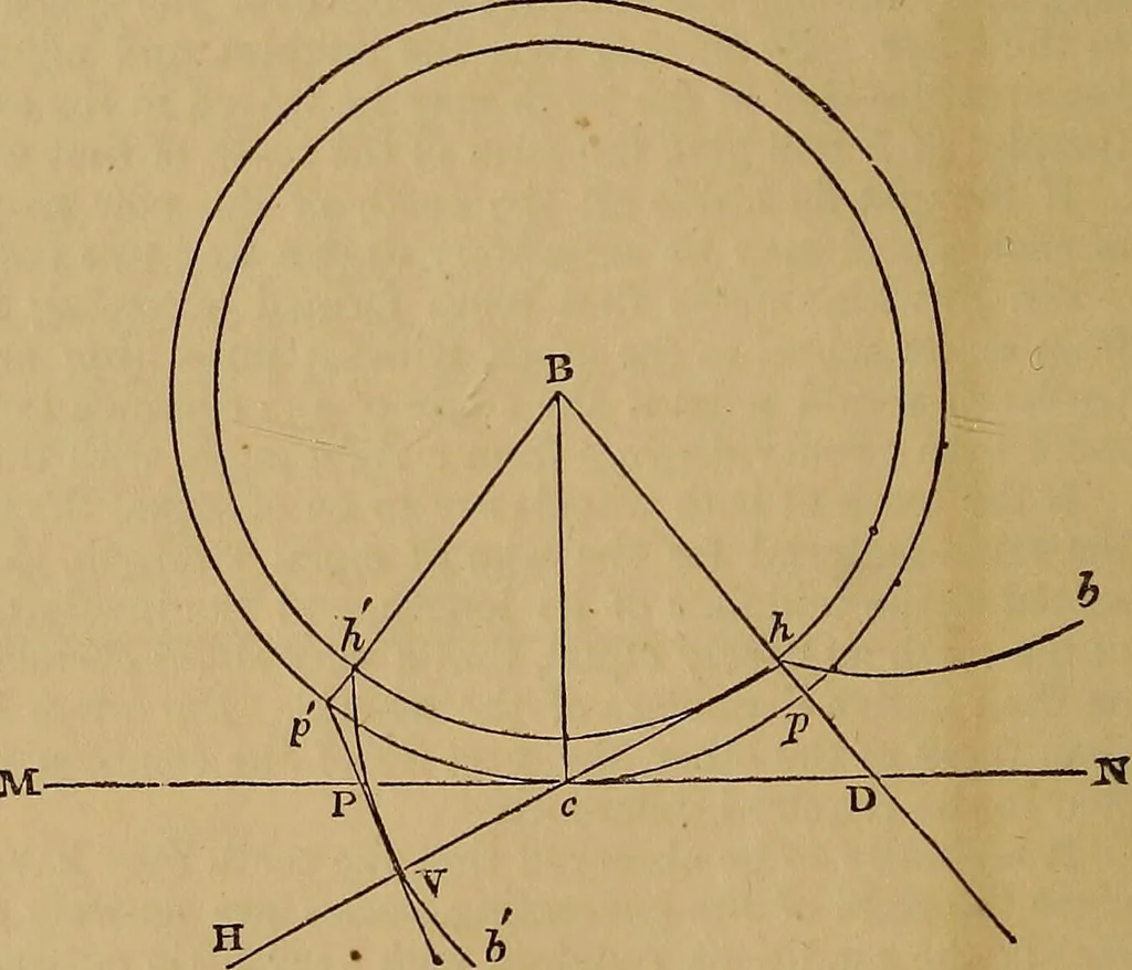 An illustration from A short treatise on the designing and construction of gearing and mill-work. Accompanied by an explanation of the construction and use of the odontograph of Prof. Willis .., 1873, leaf 57