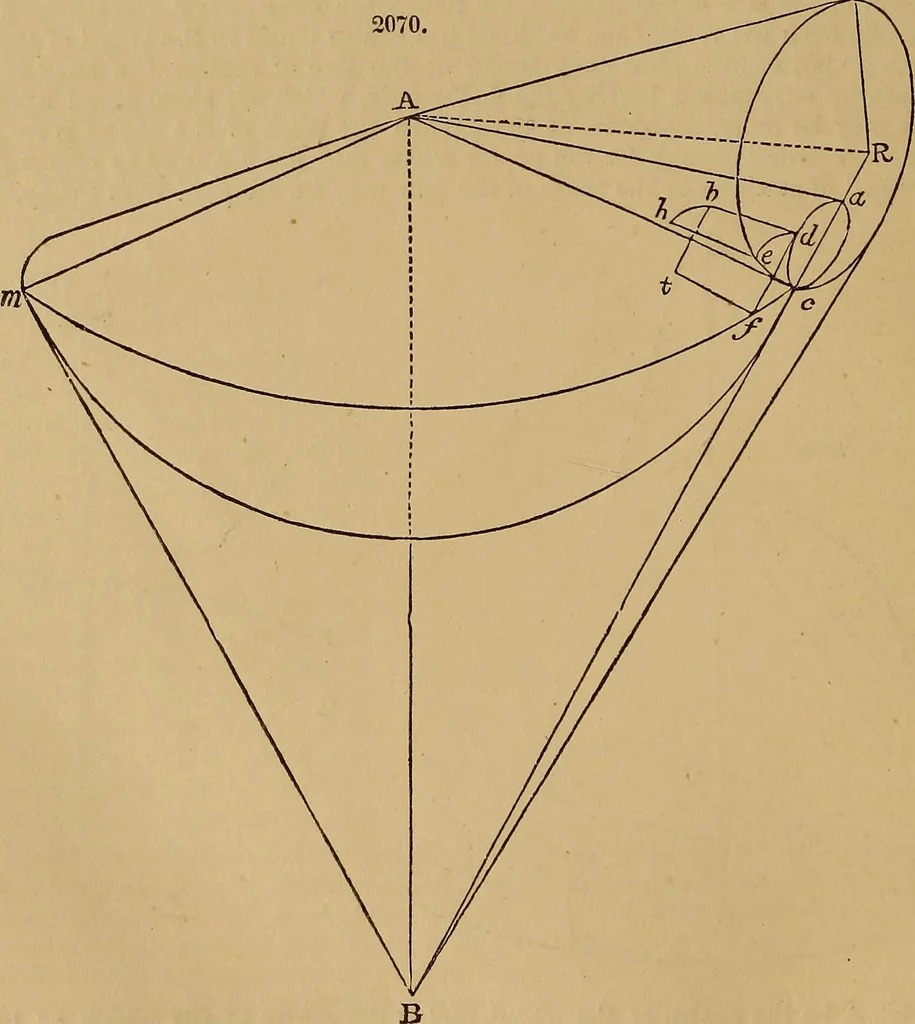 An illustration from A short treatise on the designing and construction of gearing and mill-work. Accompanied by an explanation of the construction and use of the odontograph of Prof. Willis .., 1873, leaf 59