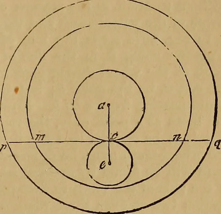 An illustration from A short treatise on the designing and construction of gearing and mill-work. Accompanied by an explanation of the construction and use of the odontograph of Prof. Willis .., 1873, leaf 62