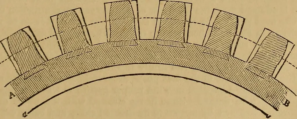 An illustration from A short treatise on the designing and construction of gearing and mill-work. Accompanied by an explanation of the construction and use of the odontograph of Prof. Willis .., 1873, leaf 64