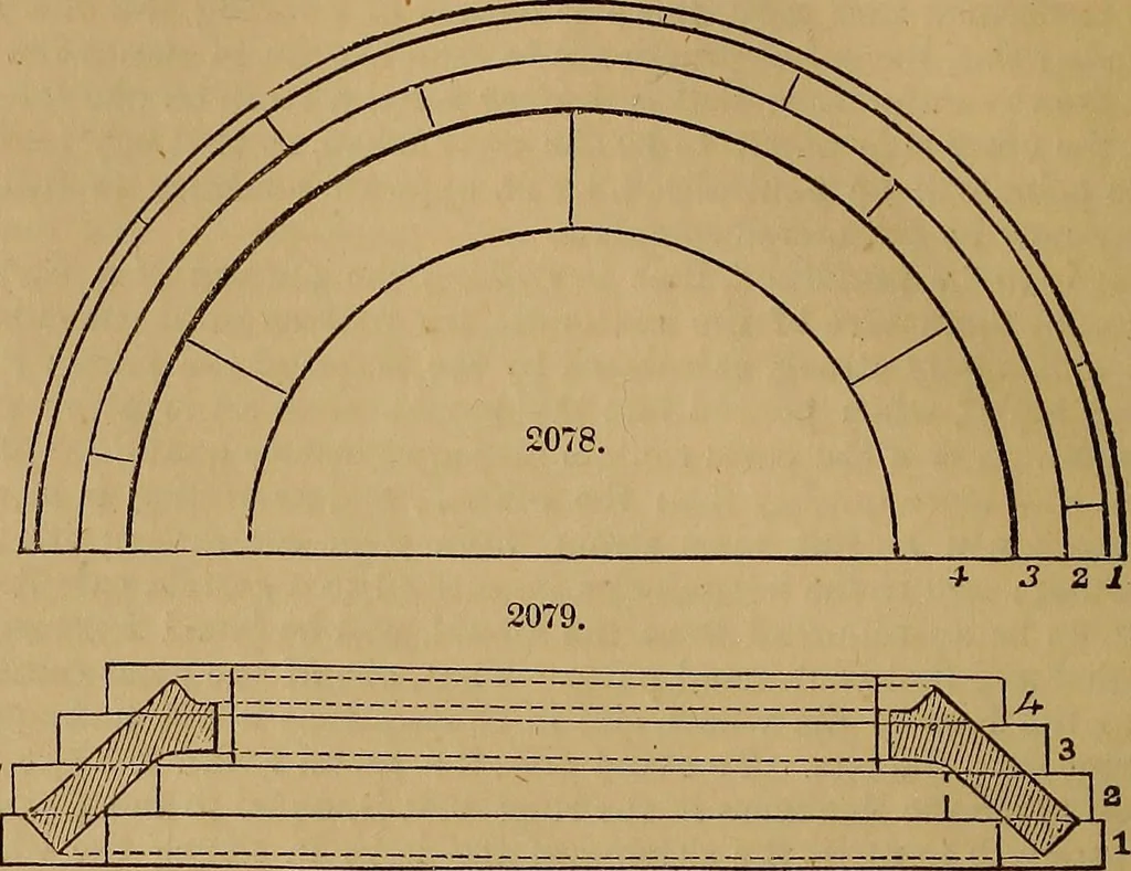 An illustration from A short treatise on the designing and construction of gearing and mill-work. Accompanied by an explanation of the construction and use of the odontograph of Prof. Willis .., 1873, leaf 67