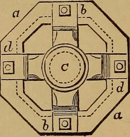 An illustration from A short treatise on the designing and construction of gearing and mill-work. Accompanied by an explanation of the construction and use of the odontograph of Prof. Willis .., 1873, leaf 71