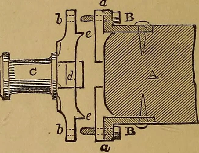 An illustration from A short treatise on the designing and construction of gearing and mill-work. Accompanied by an explanation of the construction and use of the odontograph of Prof. Willis .., 1873, leaf 71